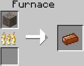 Copper_Cuit
