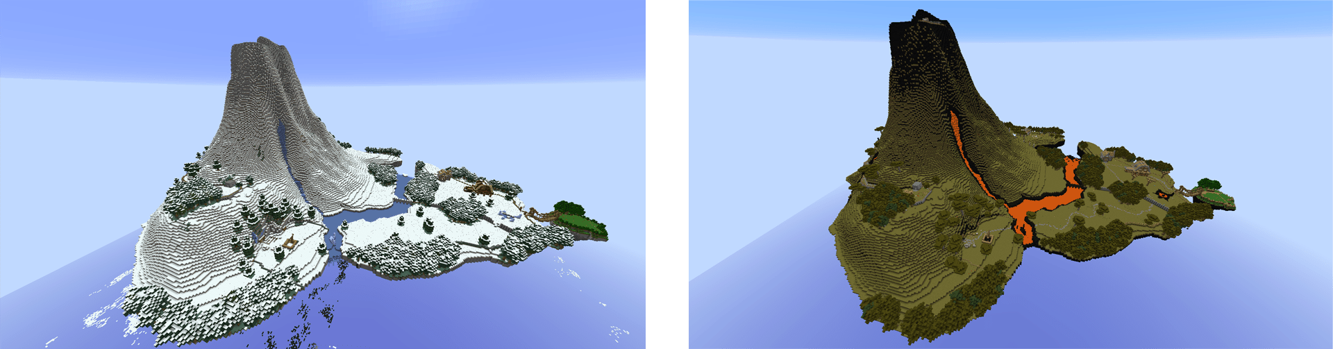 Compare2