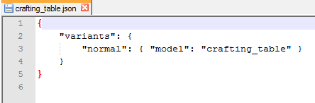opl's Model Creator