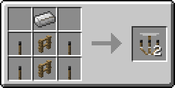 The Amnesia Mod