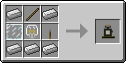 The Amnesia Mod