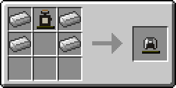 The Amnesia Mod