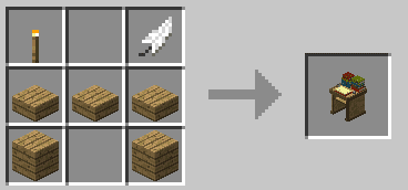 Bibliocraft - Desk - Craft