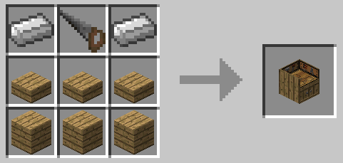 Bibliocraft - Paneler - Craft