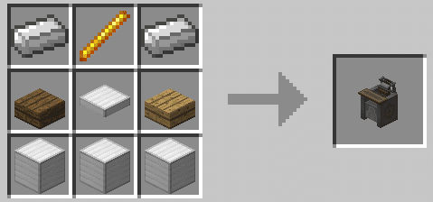 Bibliocraft - Printing Press - Craft