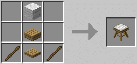 Bibliocraft - Seat - Craft