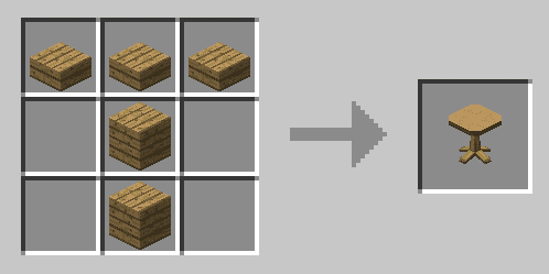 Bibliocraft - Table - Craft