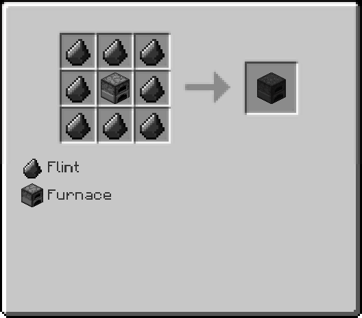 Modular Systems