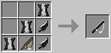 Rancraft Penguins