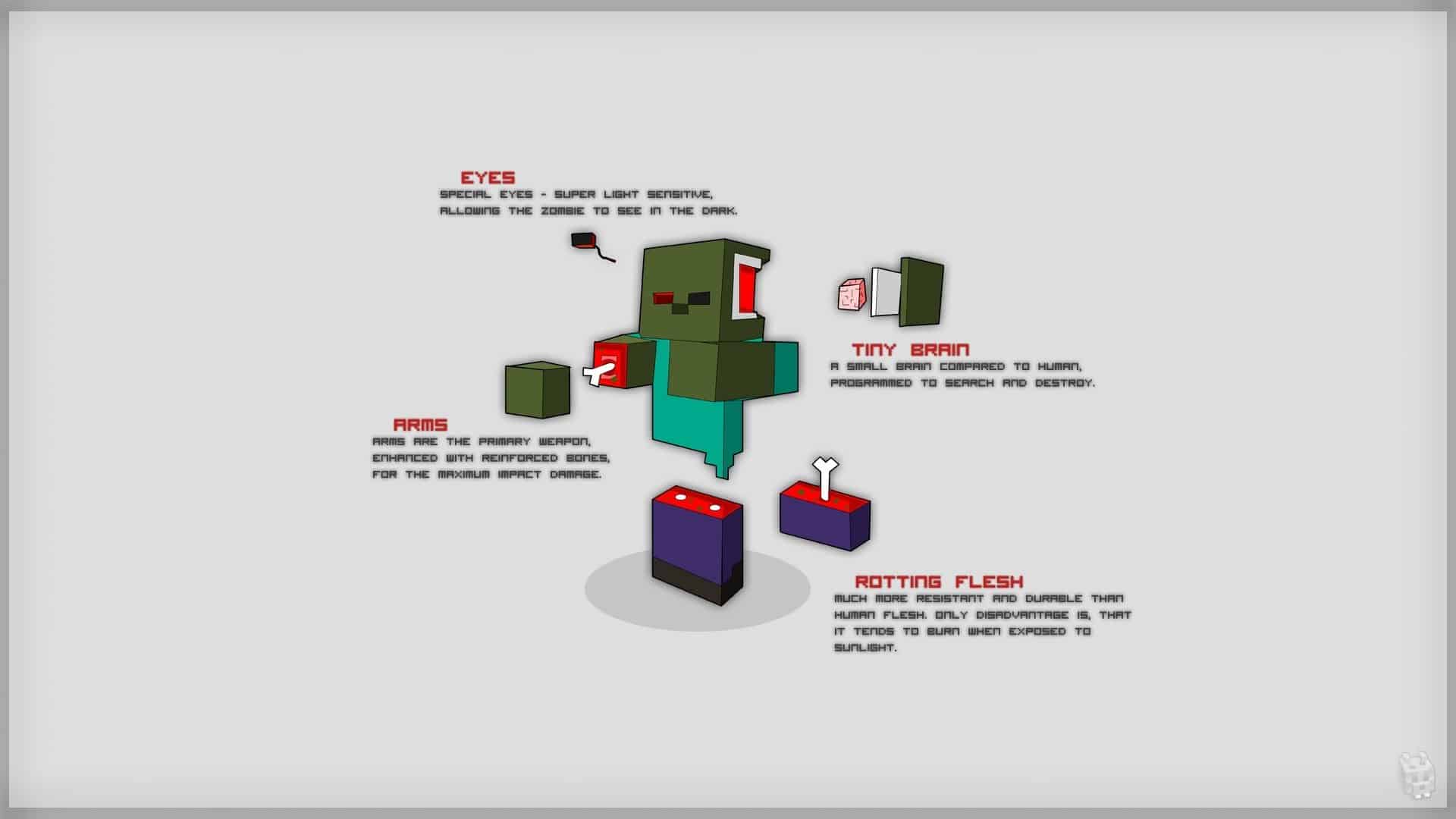 minecraft_zombie_anatomy_by_dentvanboo-d5mwh4b