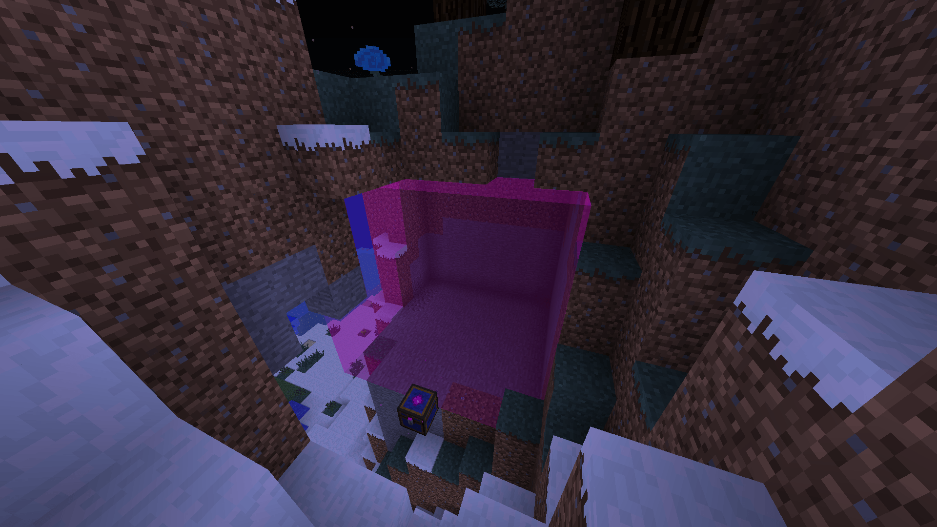 Geochests