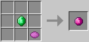 Geochests