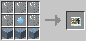 Wintercraft
