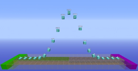 Comparaison entre propagation de l'herbe et du mycélium (10 000 essais)