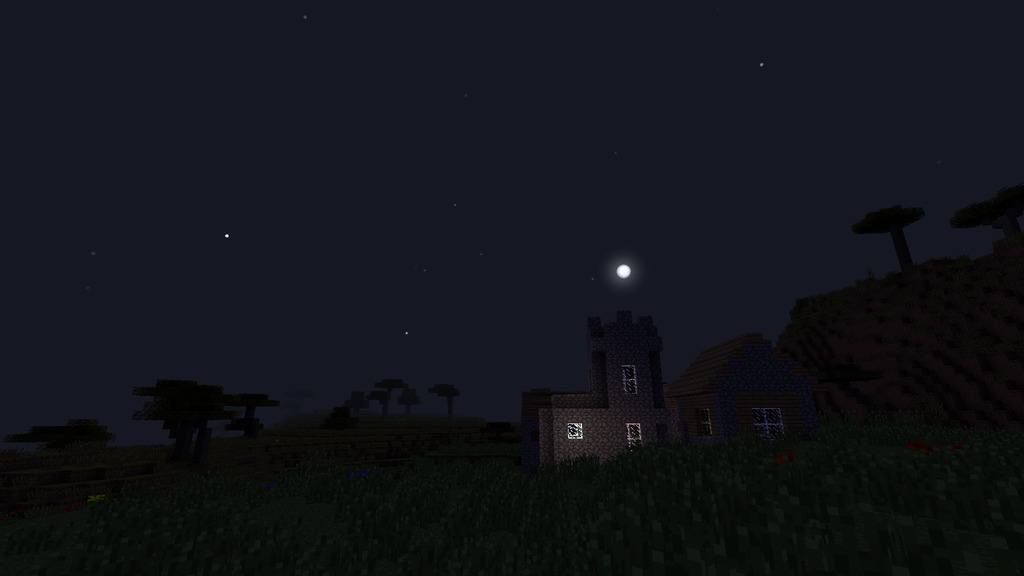 Stellar Sky