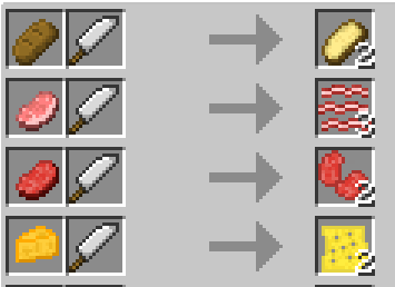 The Kitchen Mod