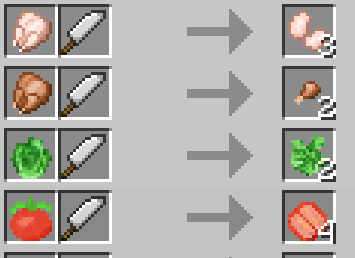 The Kitchen Mod