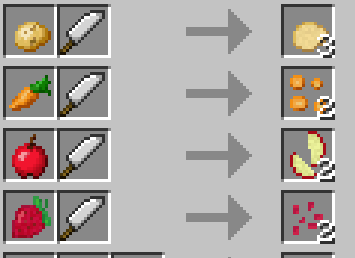 The Kitchen Mod