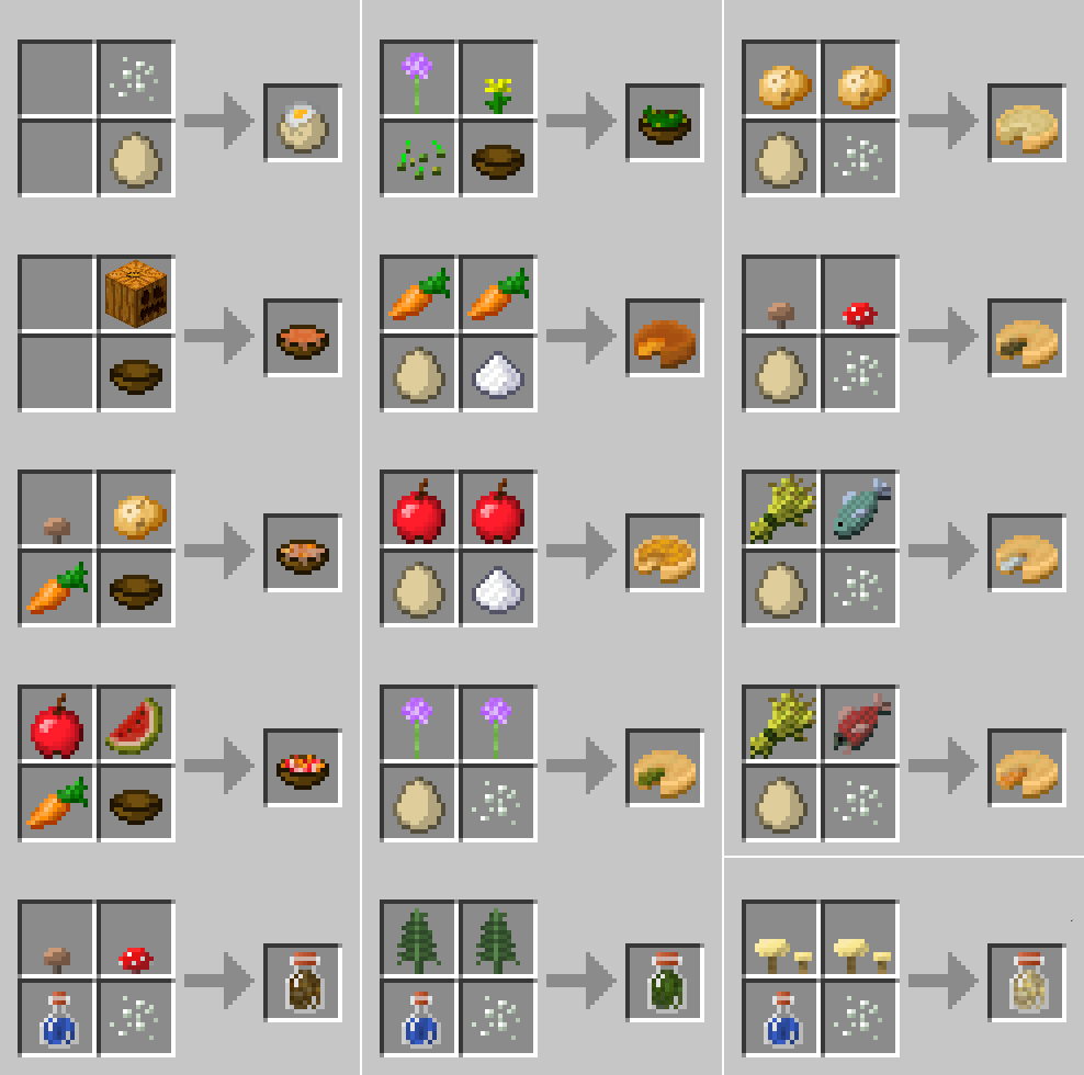 Nourriture de SaltyMod 