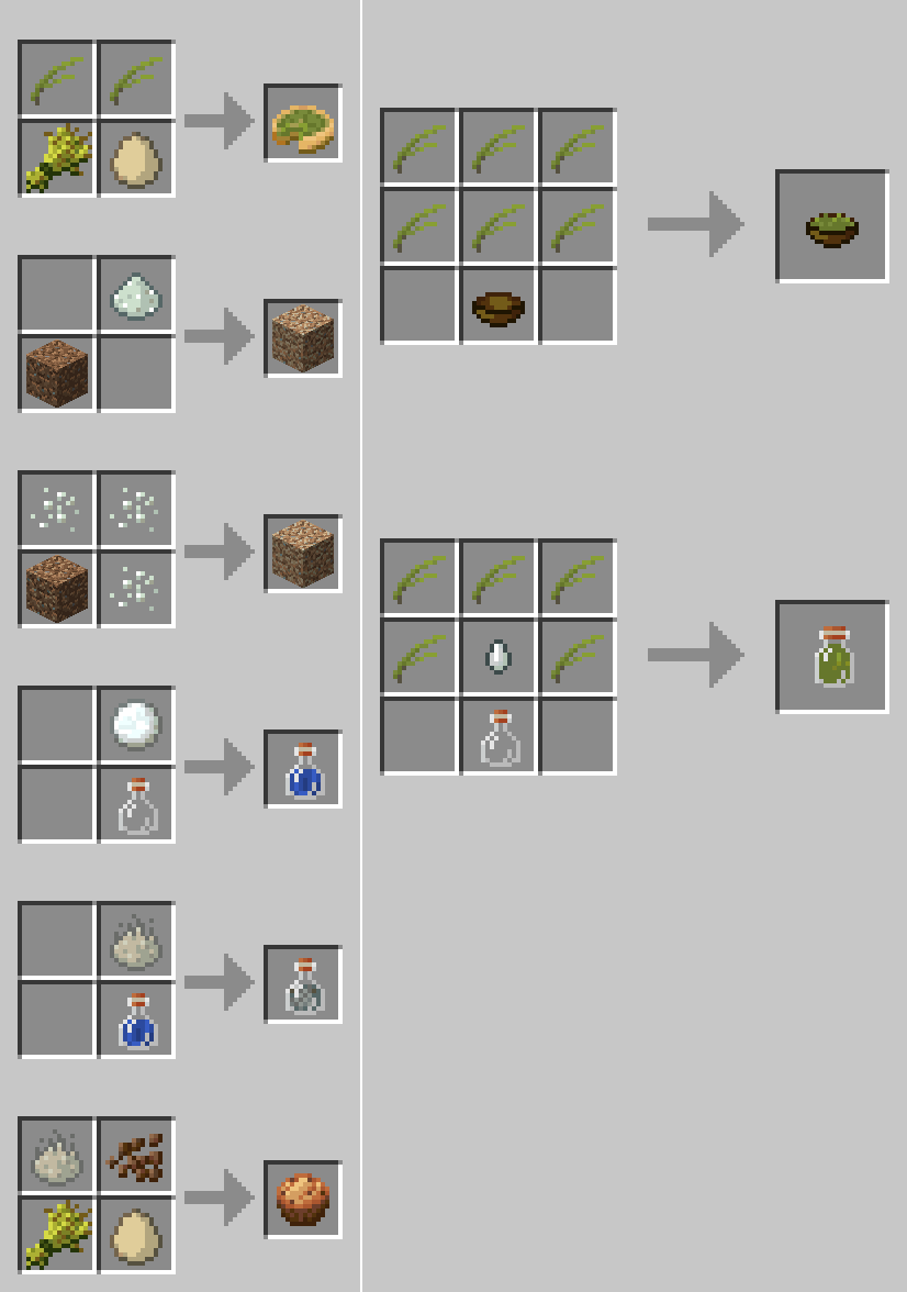 Plats et blocs de SaltyMod 