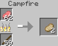 cuisson dans le feu de camp de Lux Lighting