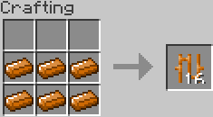 Craft de la barre en cuivre