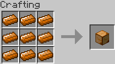 Craft du bloc en cuivre