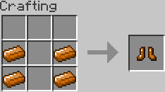 Craft des bottes en cuivre