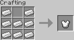 Craft du plastron en étain