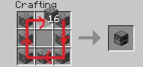 ncred