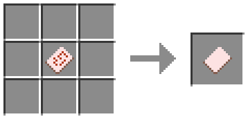 Chisels & Bits