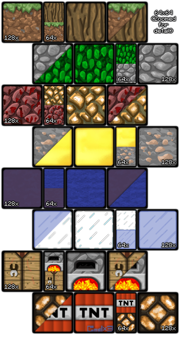 Comparatif de la résolution 64 x et 128 x de Canvas