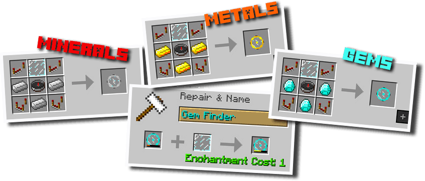 Les différents craft des boussoles de Advanced Finders