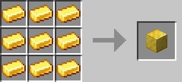 Recette bloc d'or