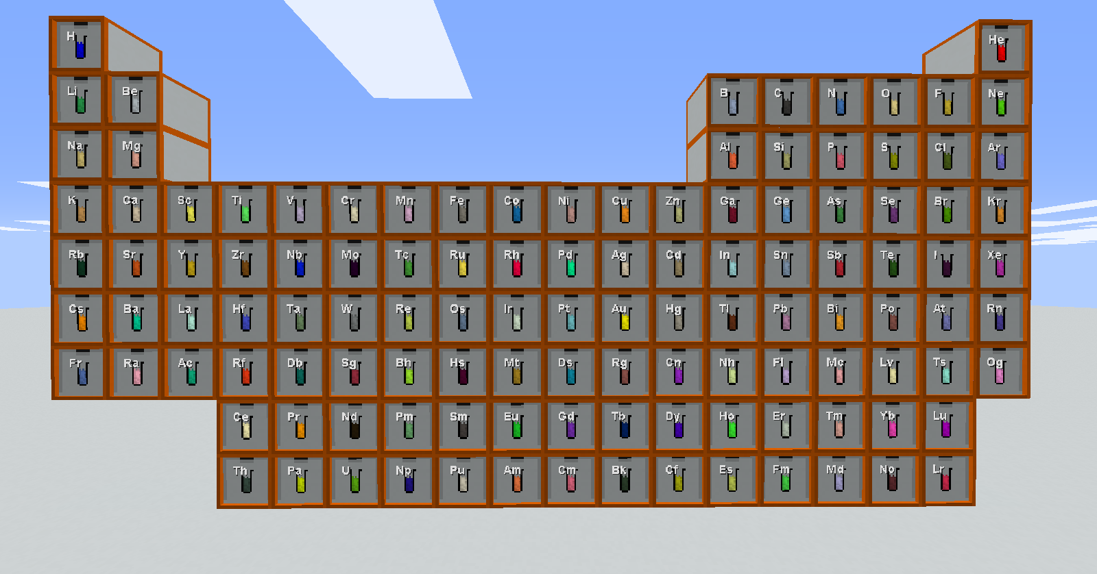 Atomes du mod sur un tableau périodiqu