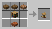 craft pupitre