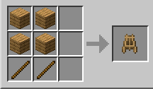 craft chevalet