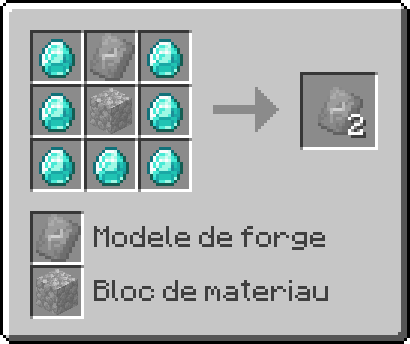 smithing template duplication