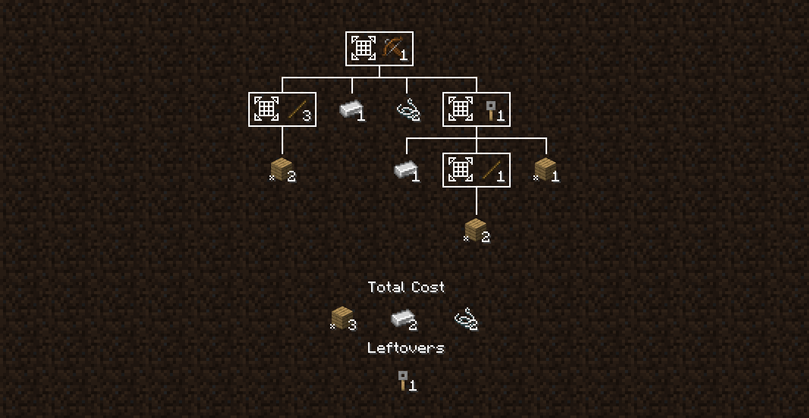 arbre de craft emi