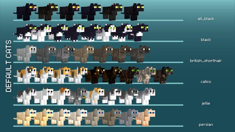 too many cats default 1