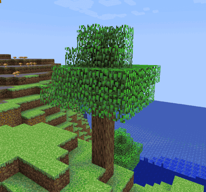 Trees